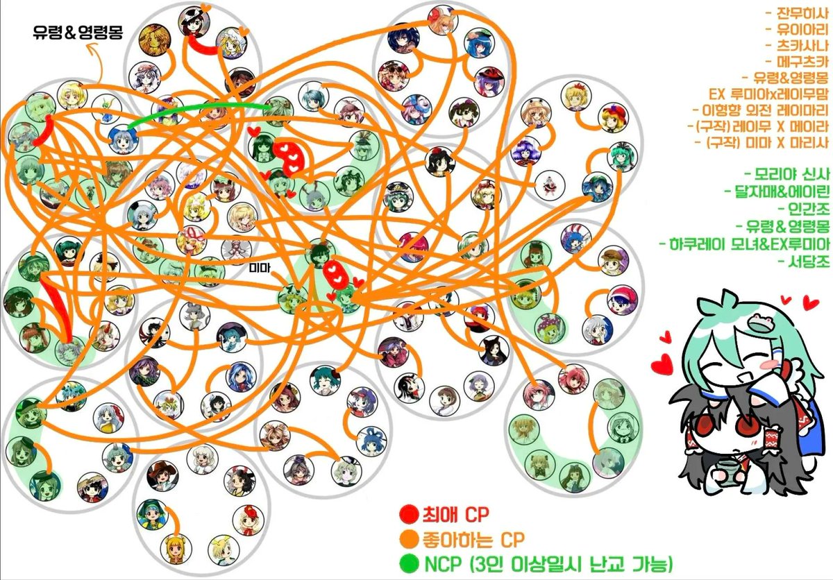 ❤️끄토💚 tweet media