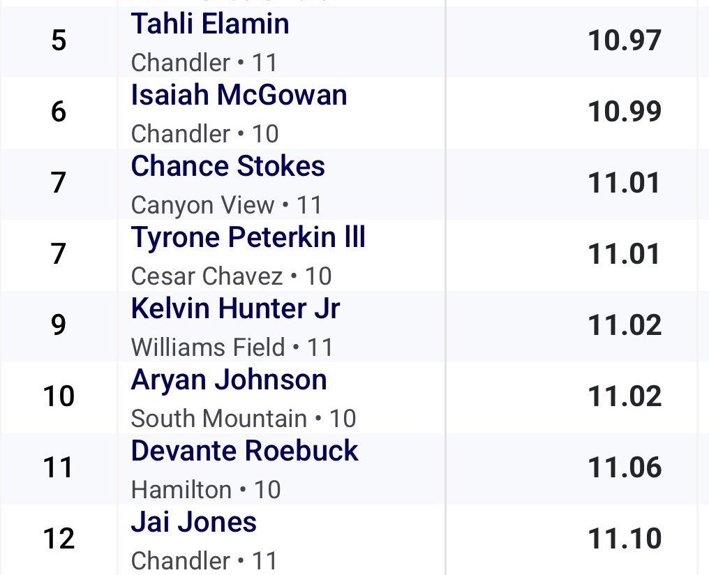 Kelvin (KJ) Hunter Jr tweet media