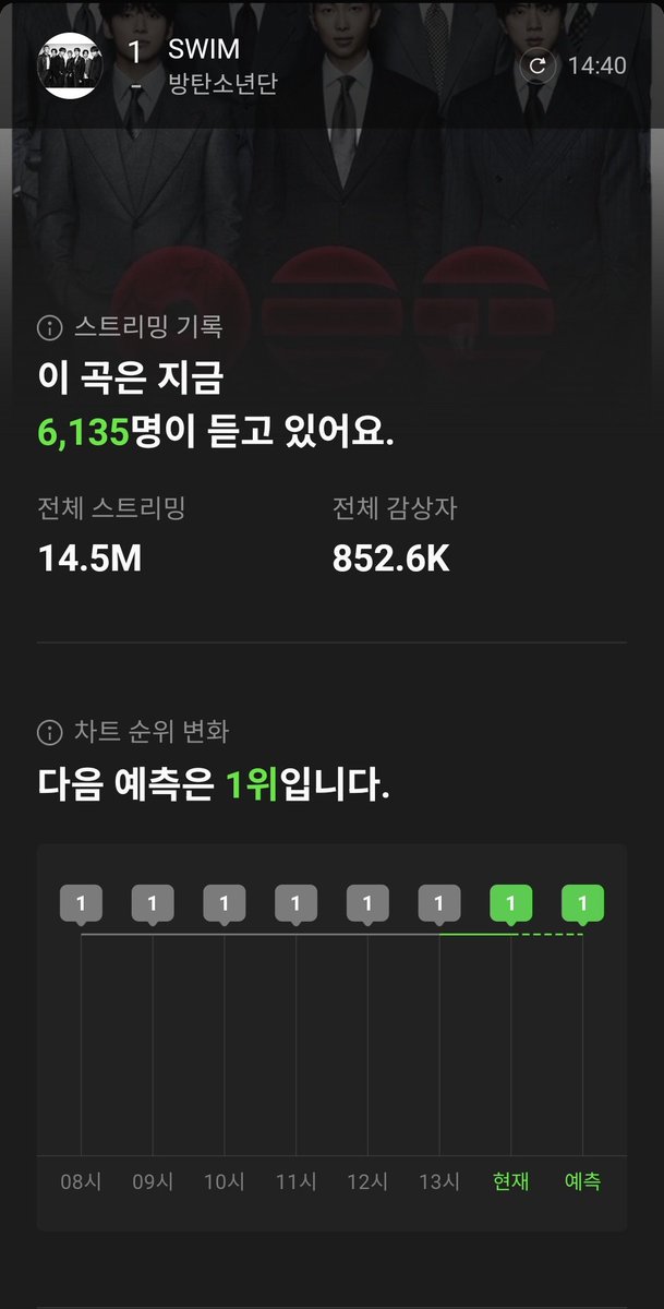 꾸꾸(상태: 스밍 열심히해서 방탄 상주자) tweet media