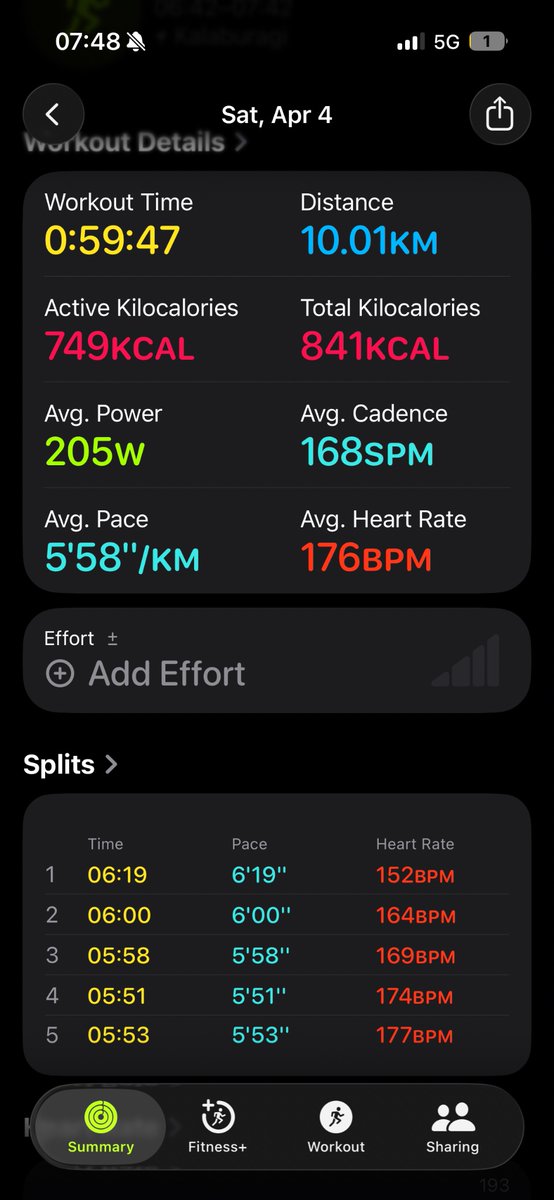 siddu chalgeri tweet media