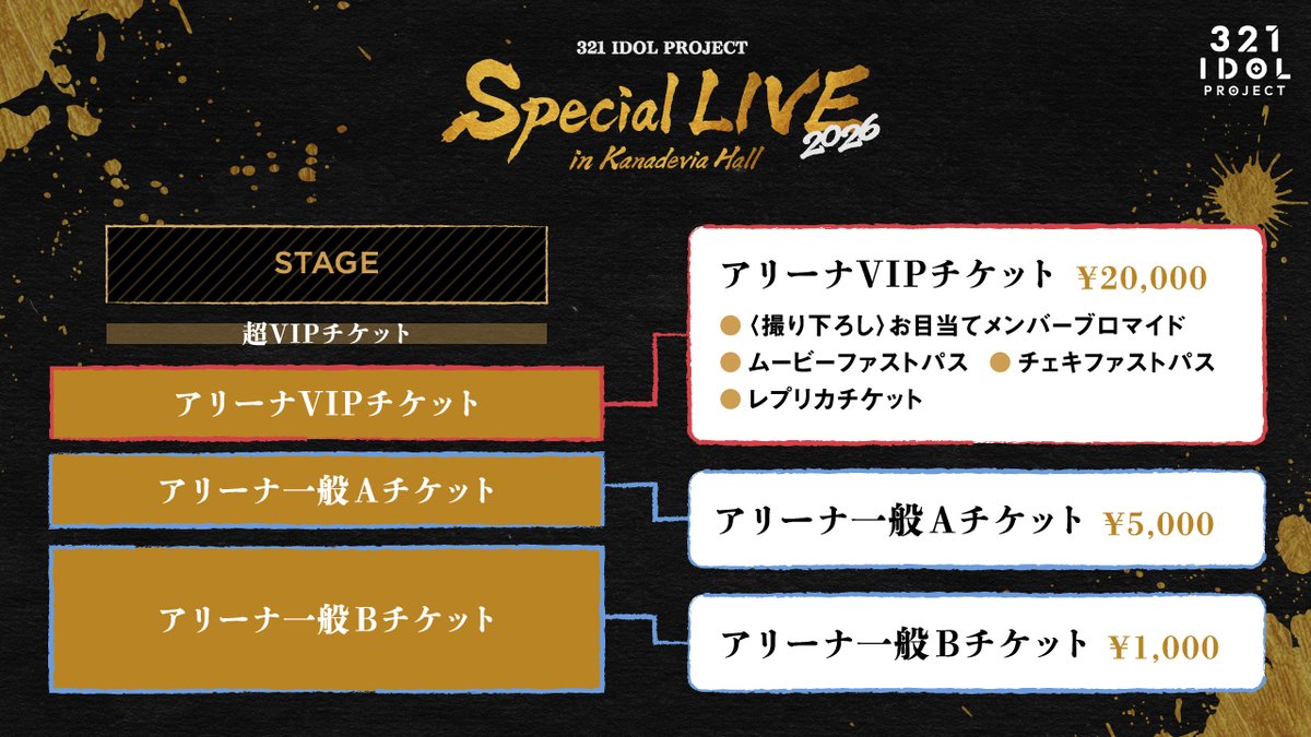 321 IDOL PROJECT tweet media