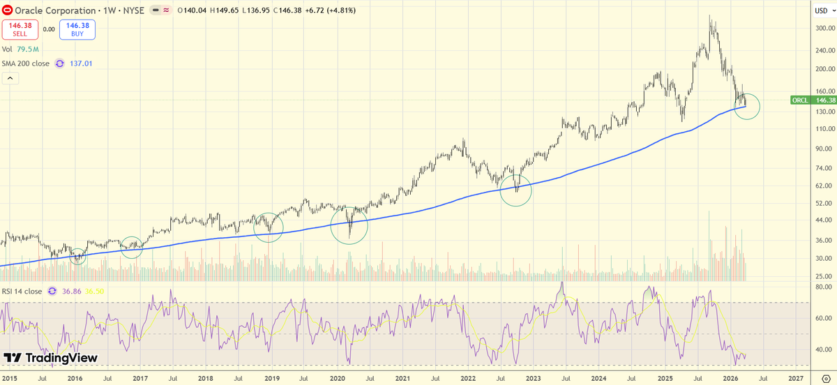 ElInversorParticular tweet media