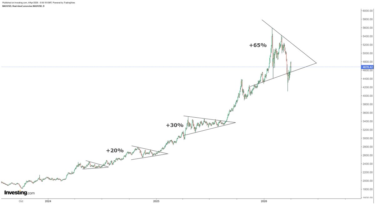 Rashad Hajiyev tweet media