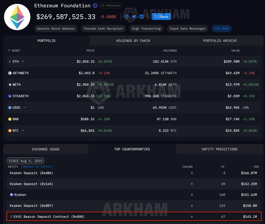 DrBullZeus tweet media