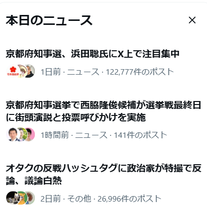 選挙ウォッチャーちだい tweet media