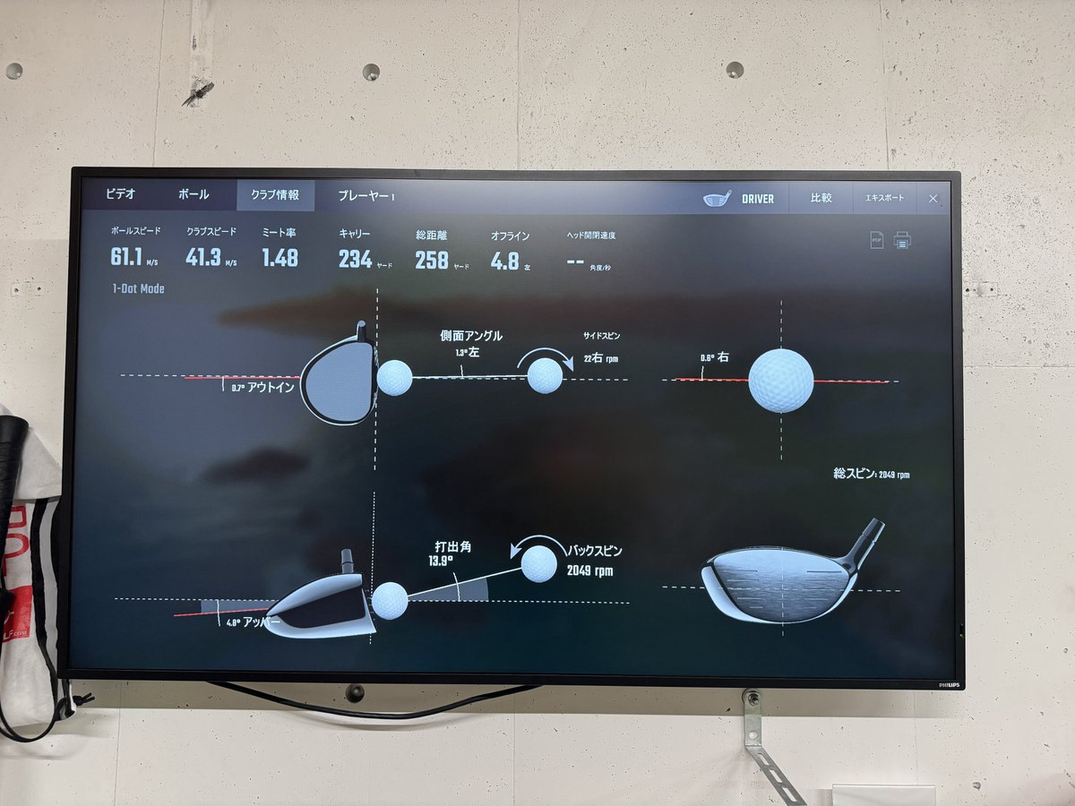 coggie_'s tweet image. DIVER来たで。44.75inch、50gのSにして軽く振ってこの数値は上出来。しなりはしっかり感じるのに頼りなさは無く、コシがしっかりあるって感じ。明日コースで試してみる😊

#DIVER