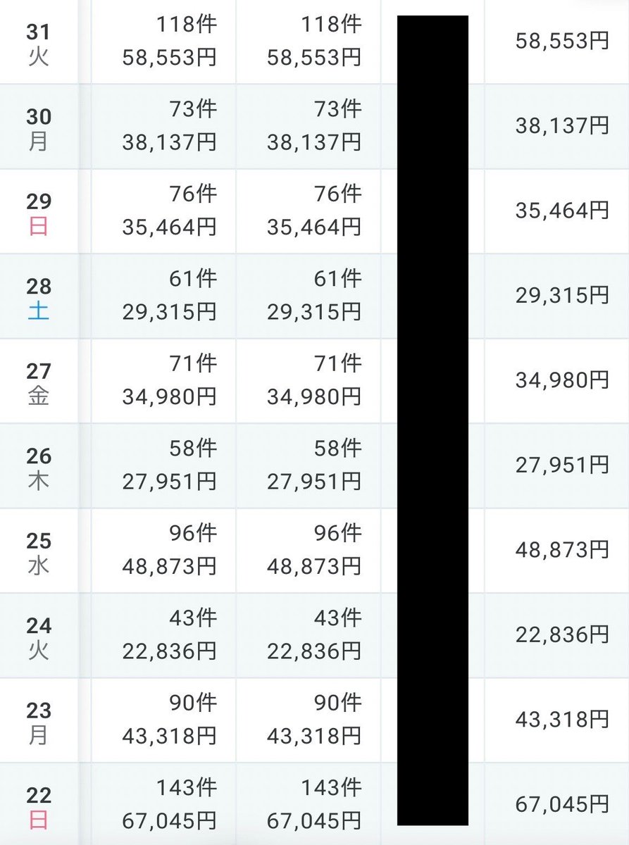 サモエド tweet media