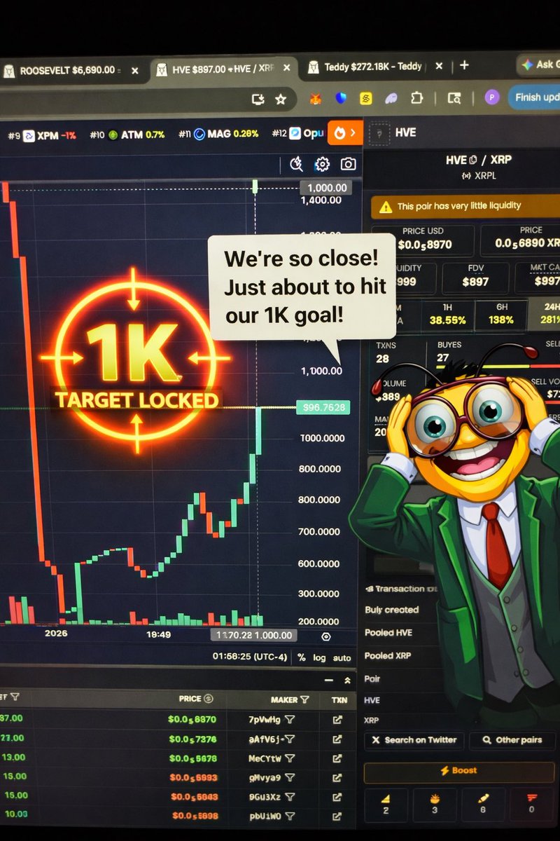 HIVExrpl's tweet photo. 🚨 ALMOST THERE 🚨

HVE/XRP pushing hard… 1K MC in sight 🎯

We’re right at the door 👀
One more push…

🟢 BUY HVE
🚀 Let’s send it

#XRP #XRPL #HVE #Crypto #Memecoin https://t.co/VavnfGg0kS