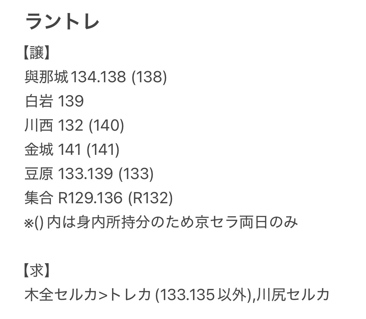 ﾘｭｰﾈ :) tweet media