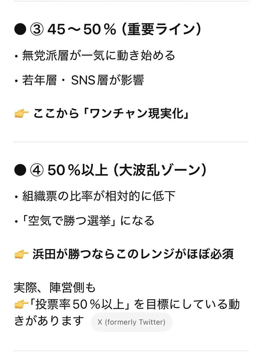 50%を超えると組織票の比率が低下
組織票がなくても勝てる可能性がでてきます。京都府民であるあなたの一票が京都府政を変える事が出来るんです。
#起こせジャイアントキリング！
#浜田聡
#京都府知事選