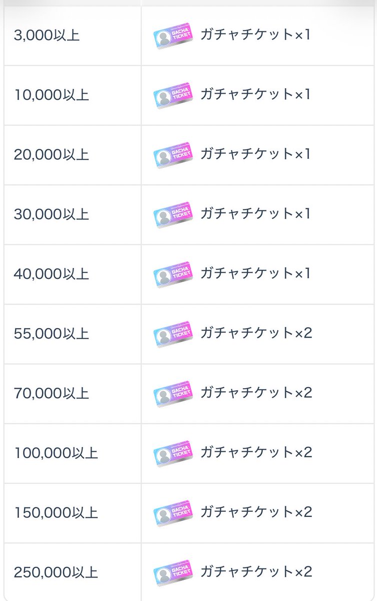 【琥珀 桃】 -ｺﾊｸﾄｳ-@固定♻️🙏🏻 tweet media