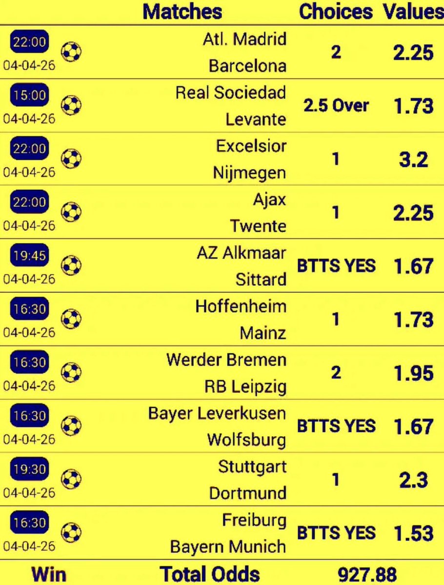 SmartBets tweet media