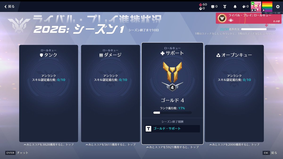 認定終わりました！ゴールド４からスタートです！！