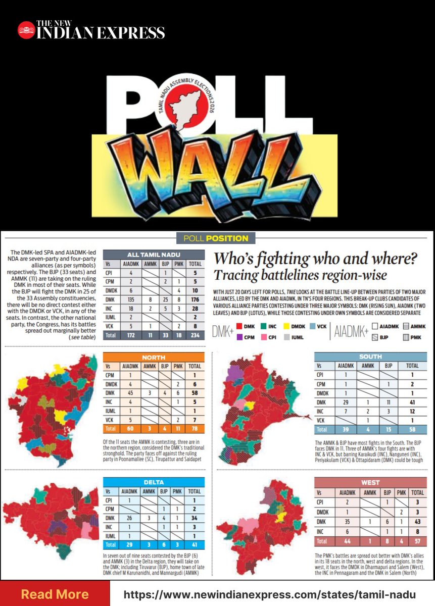 TNIE Tamil Nadu tweet media