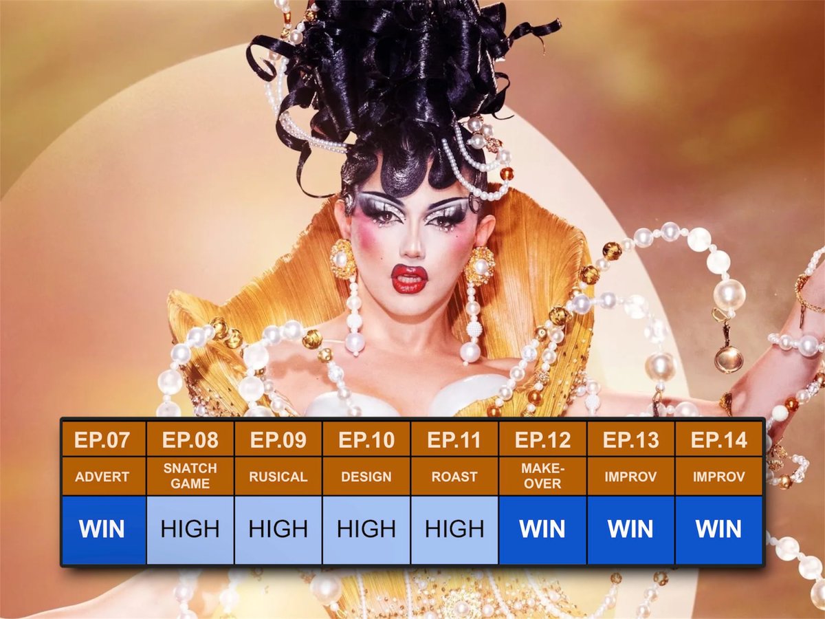 Seddera Side tweet media