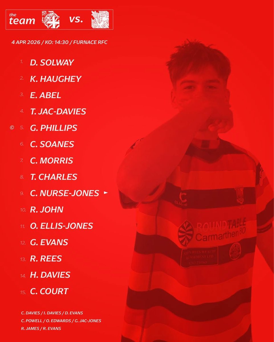 CarmarthenQuinsYouth RFC tweet media