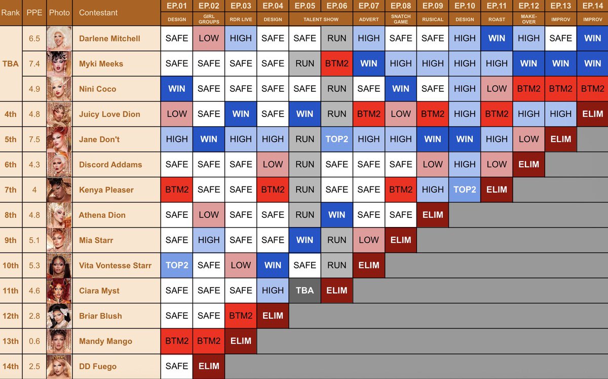 Seddera Side tweet media