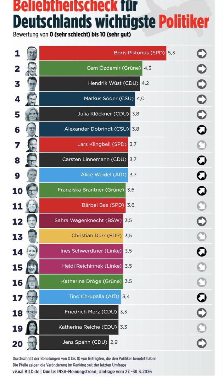 Wonderous Keulpaka 🇺🇦 🇨🇦 #NAFO tweet media