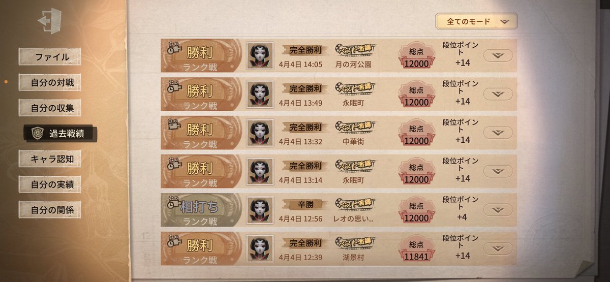 しのみや tweet media