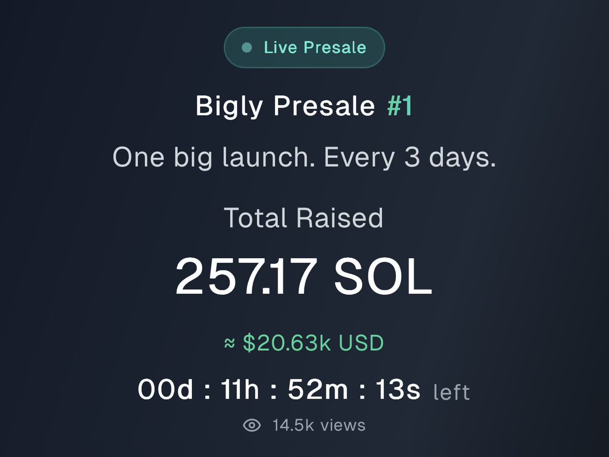 BiglyApp tweet media