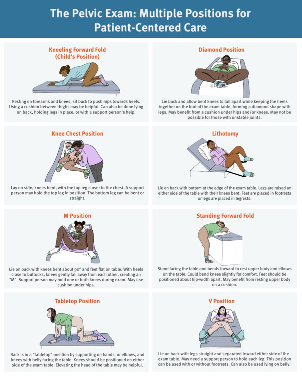 Medicalpost🩺💉 tweet media
