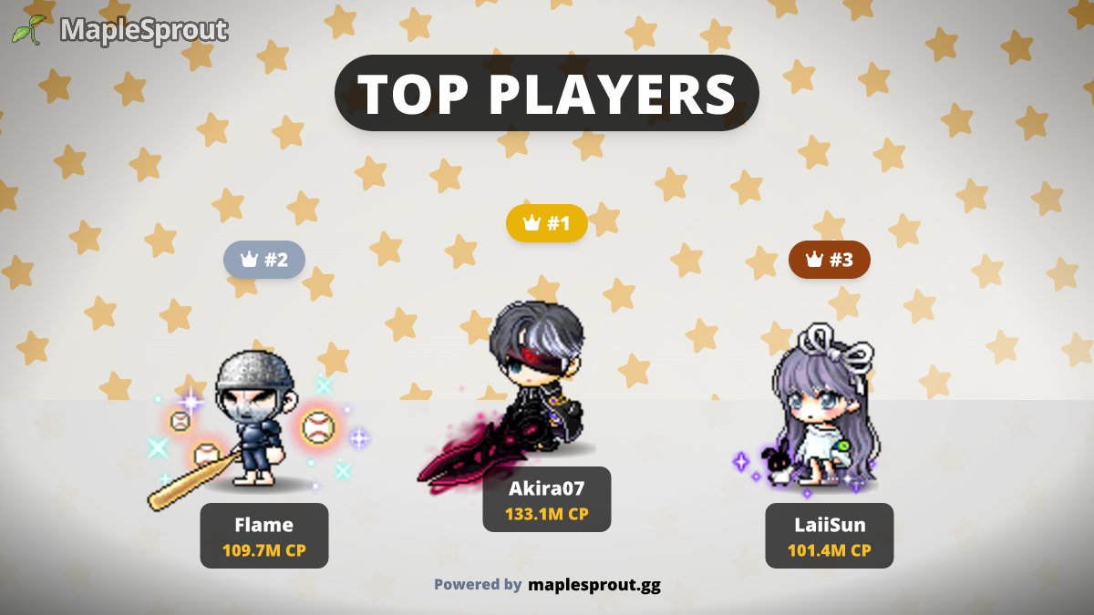 MapleSprout 🌱🍄 tweet media