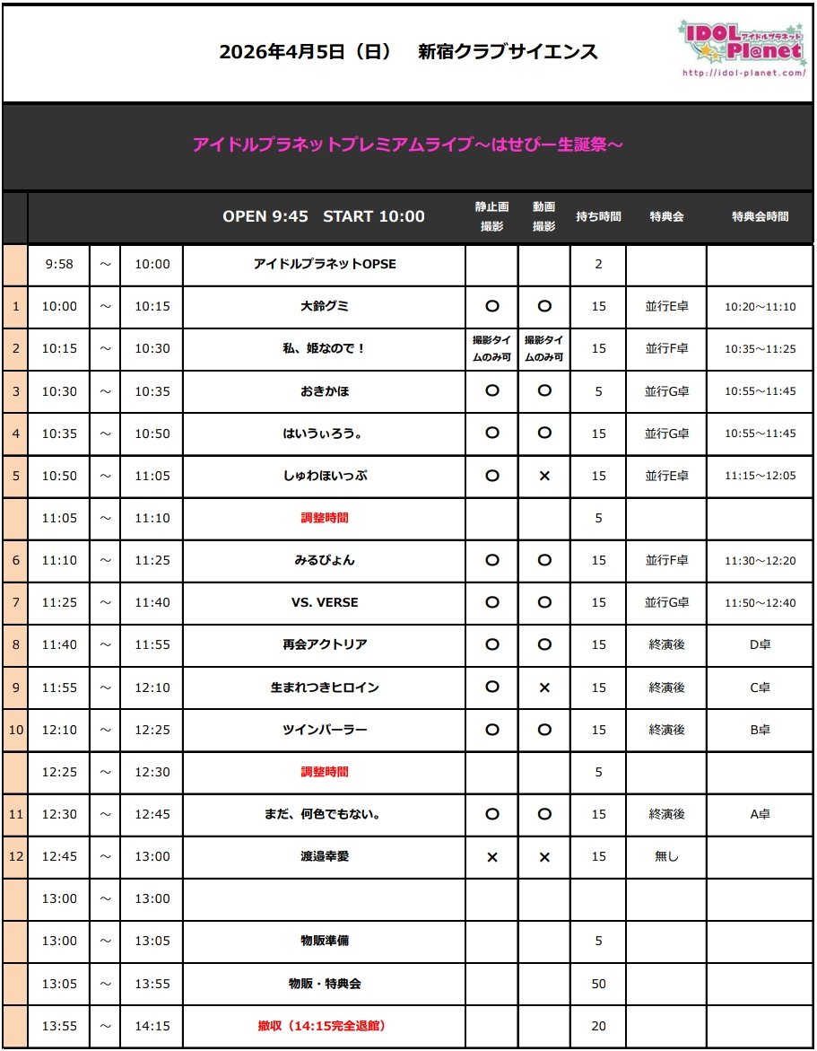 アイドルプラネット編集部 tweet media