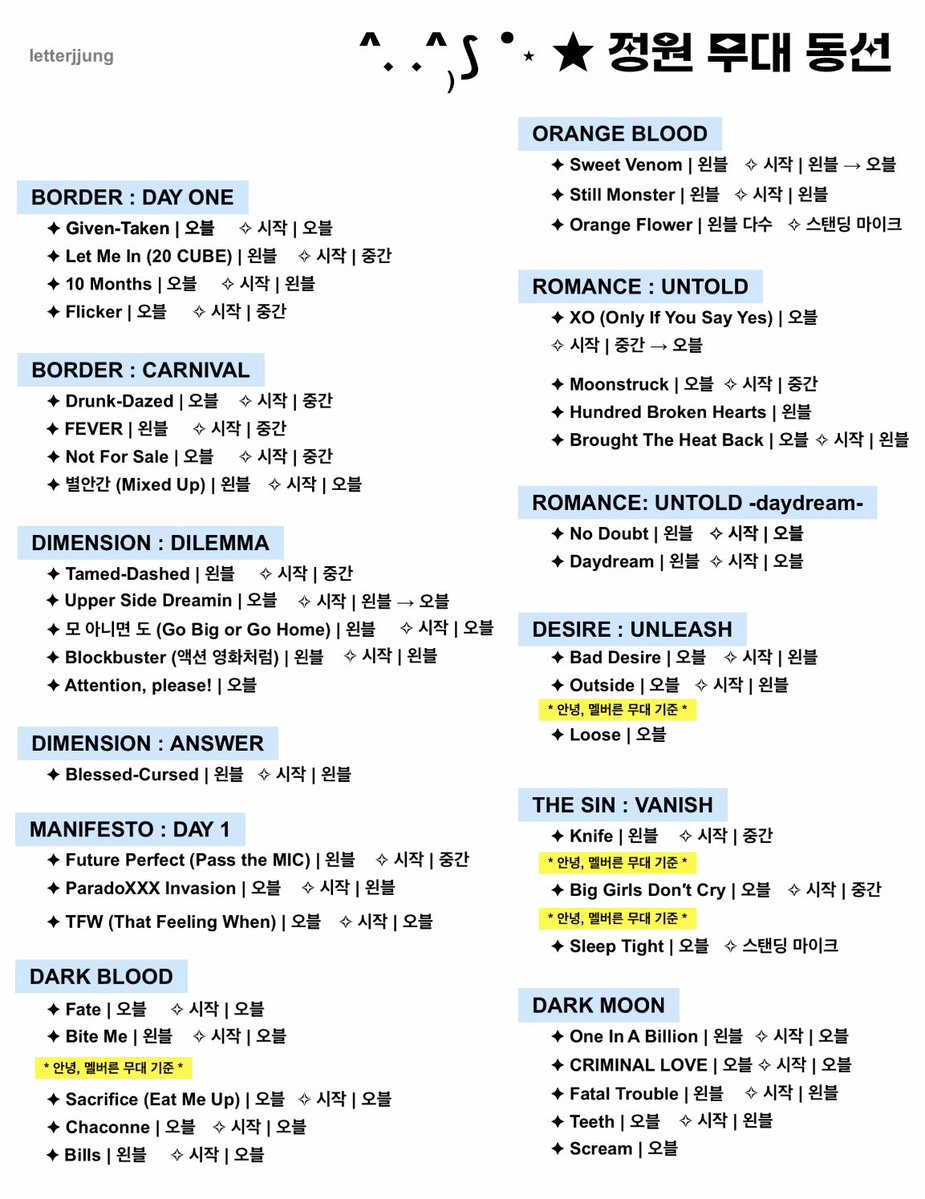 ˖◛⁺˖ tweet media