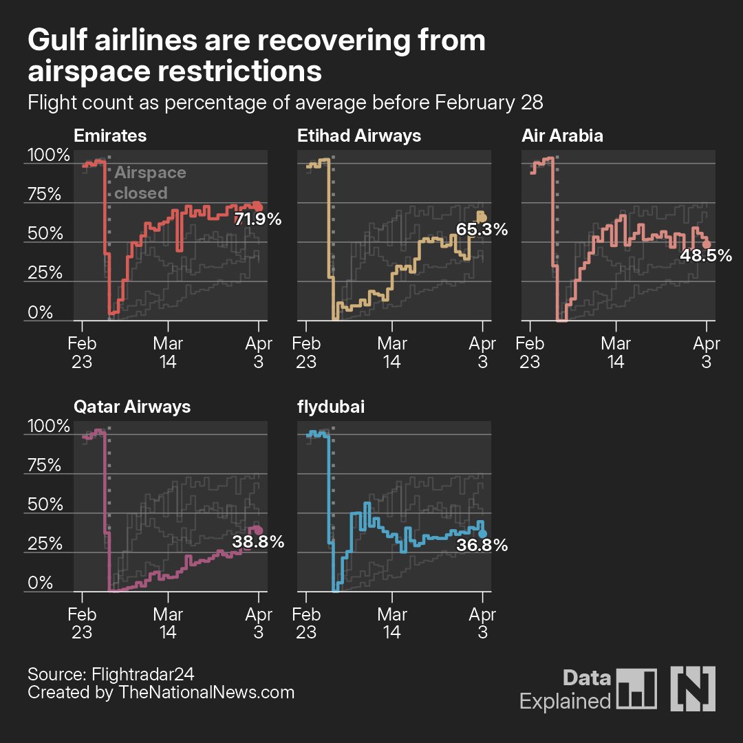 The National tweet media