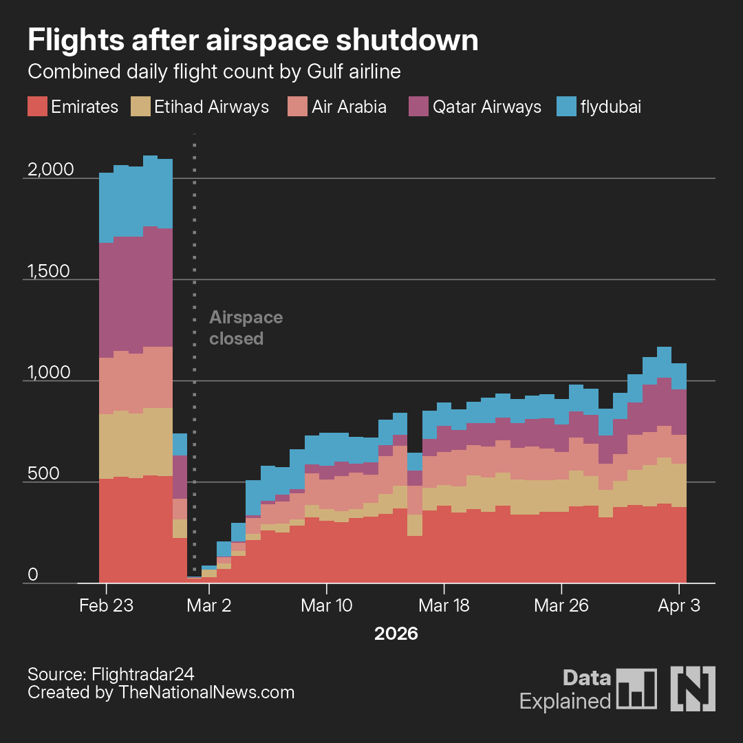The National tweet media
