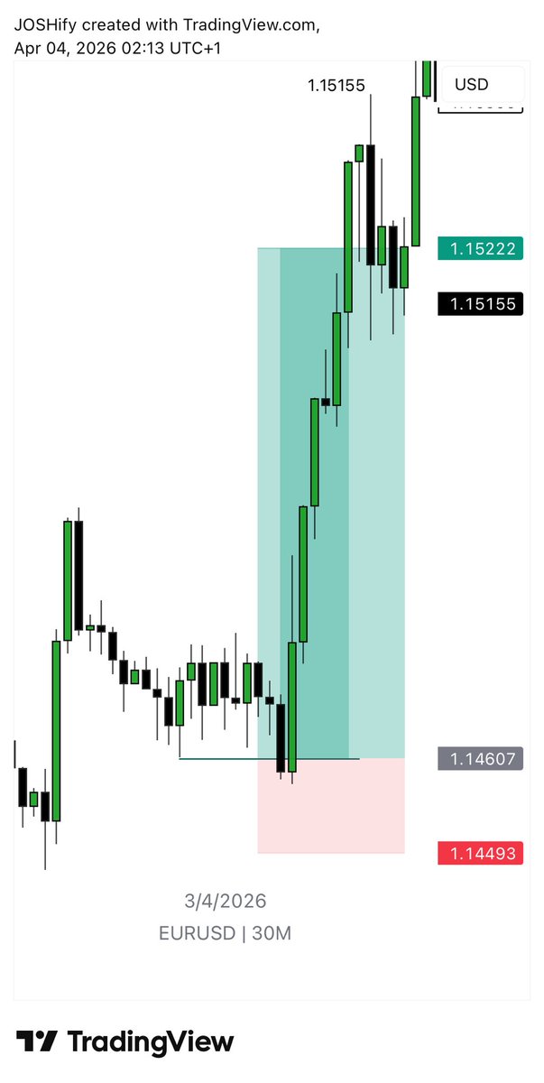 J⭕SH🇨🇭 tweet media