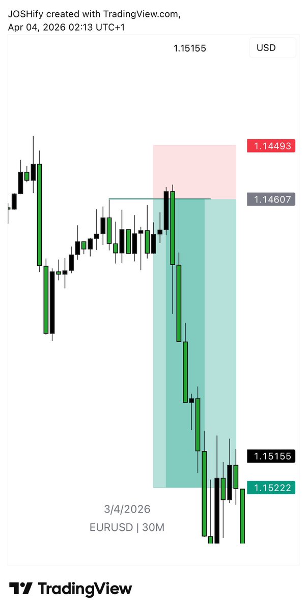 J⭕SH🇨🇭 tweet media