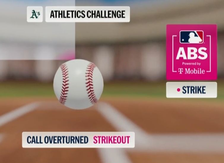 David Sandy tweet media