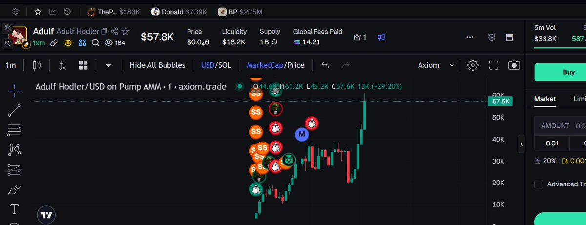 Pablo of memes tweet media