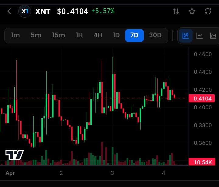 ⓧ Owl of Atena X1 tweet media