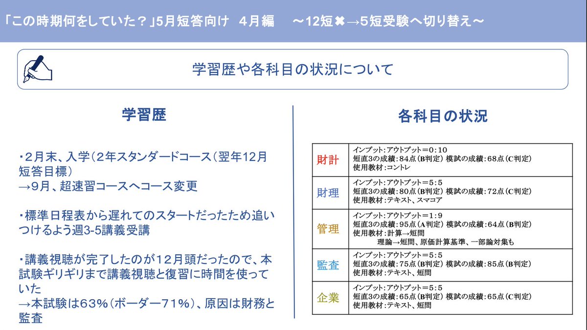 CPAチューター(公式)@CPA会計学院 tweet media