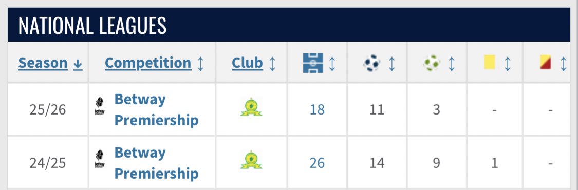 💛💚 tweet media