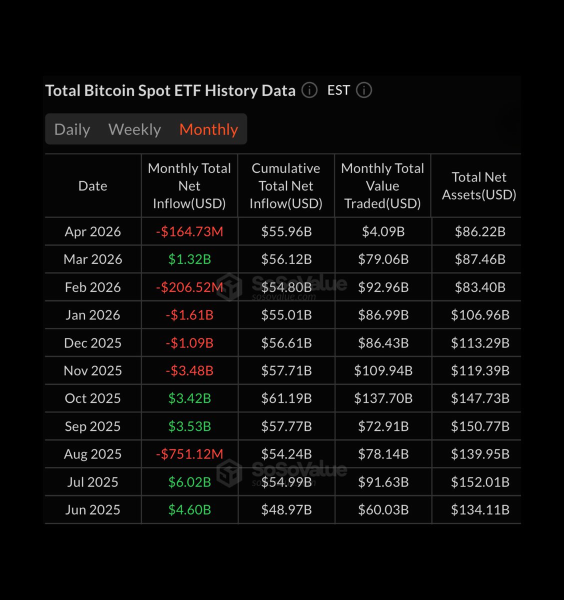Bitcoin Archive tweet media