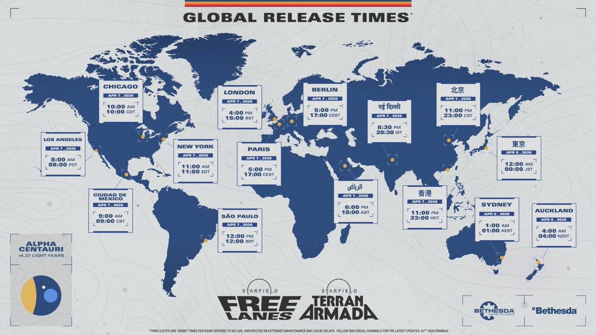 Starfield tweet media