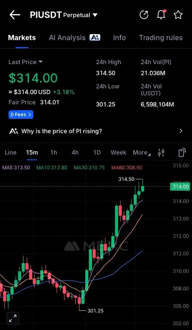 Alpha Whale 🐳 tweet media