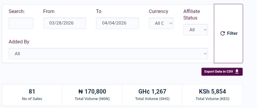 glorious guy tweet media