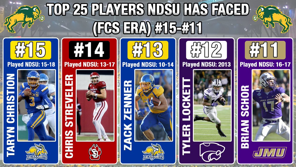 Bison Overtime tweet media