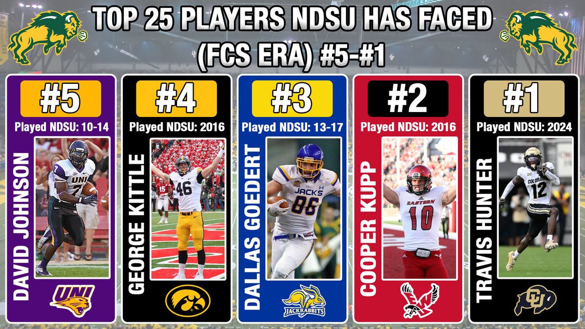 Bison Overtime tweet media