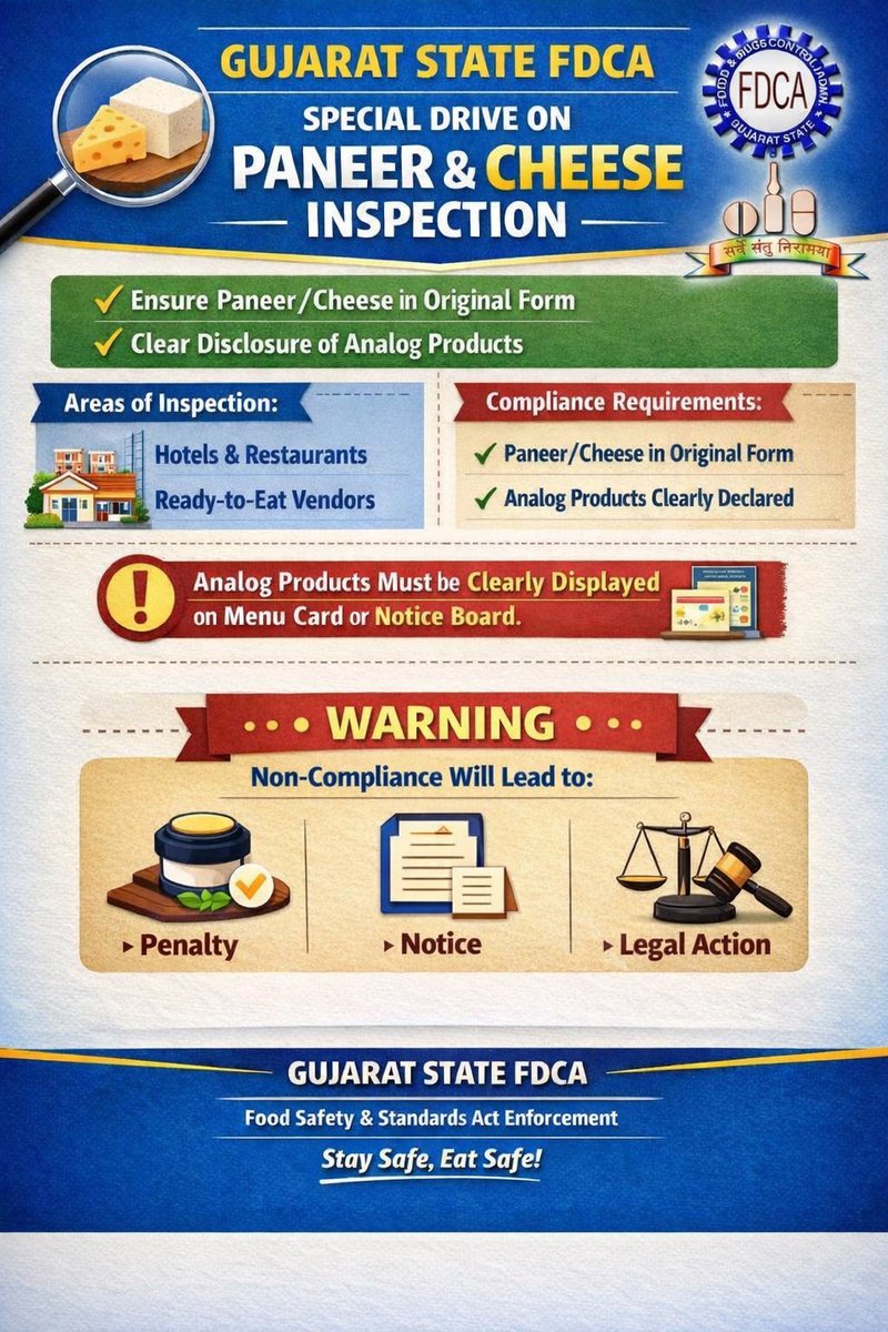 Food & Drugs Control Admn, Gujarat State tweet media