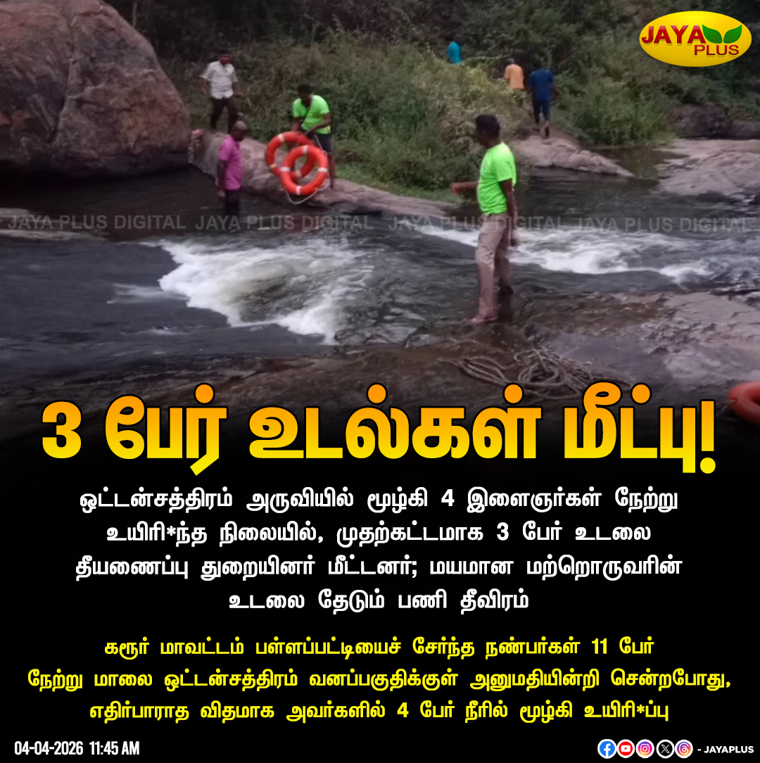 jayapluschannel's tweet photo. ஒட்டன்சத்திரம் அருவியில் மூழ்கி 4 இளைஞர்கள் நேற்று உயிரி*ந்த நிலையில், முதற்கட்டமாக 3 பேர் உடலை தீயணைப்பு துறையினர் மீட்டனர்; மயமான மற்றொருவரின் உடலை தேடும் பணி தீவிரம்
#Oddanchatram #Falls #DeathIssue #JayaPlus https://t.co/gXhq8ALKwv