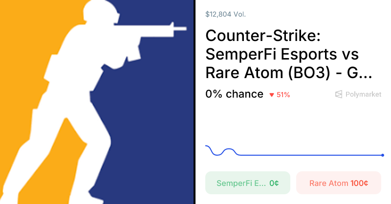 PredictAll tweet media