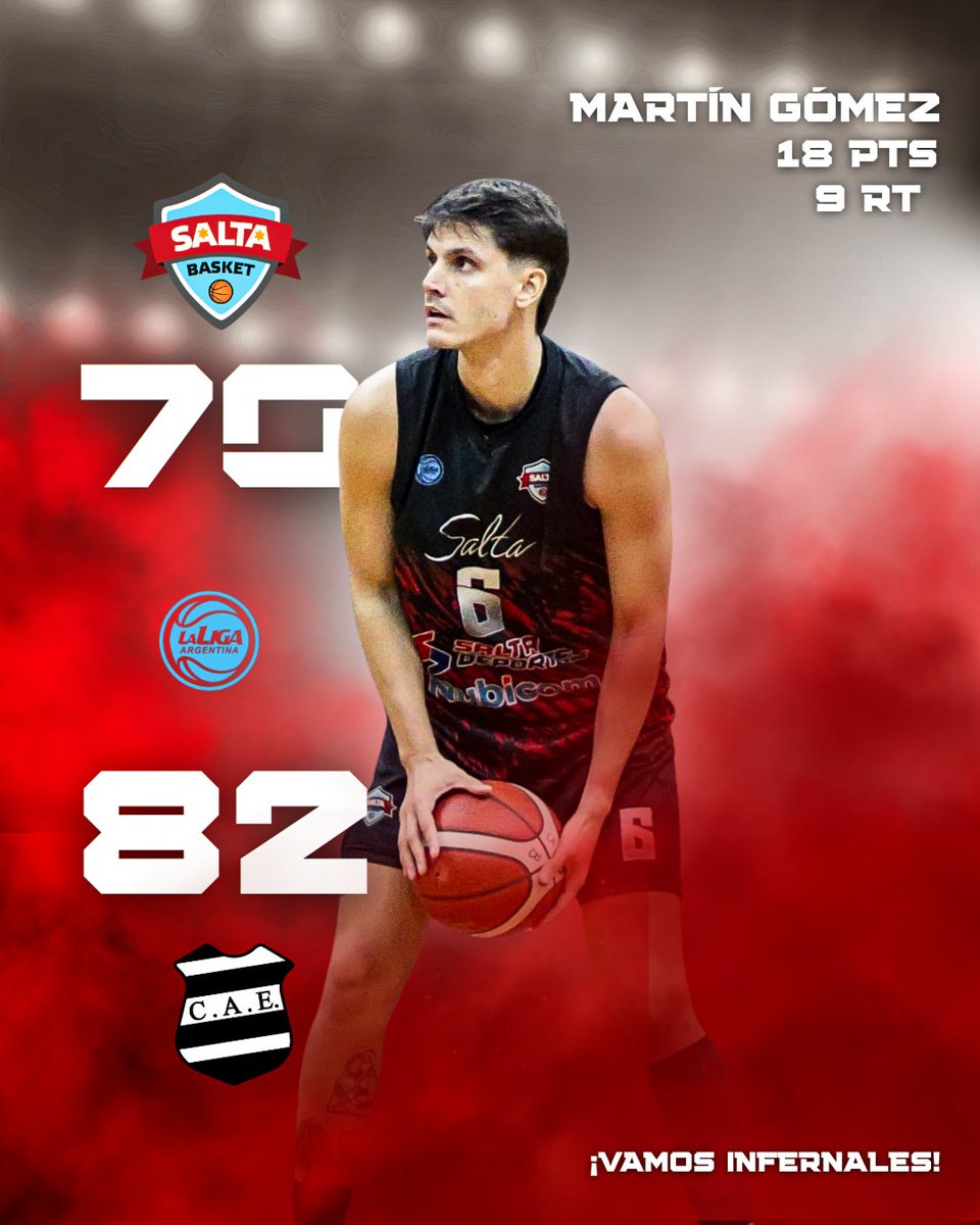 Salta Basket tweet media