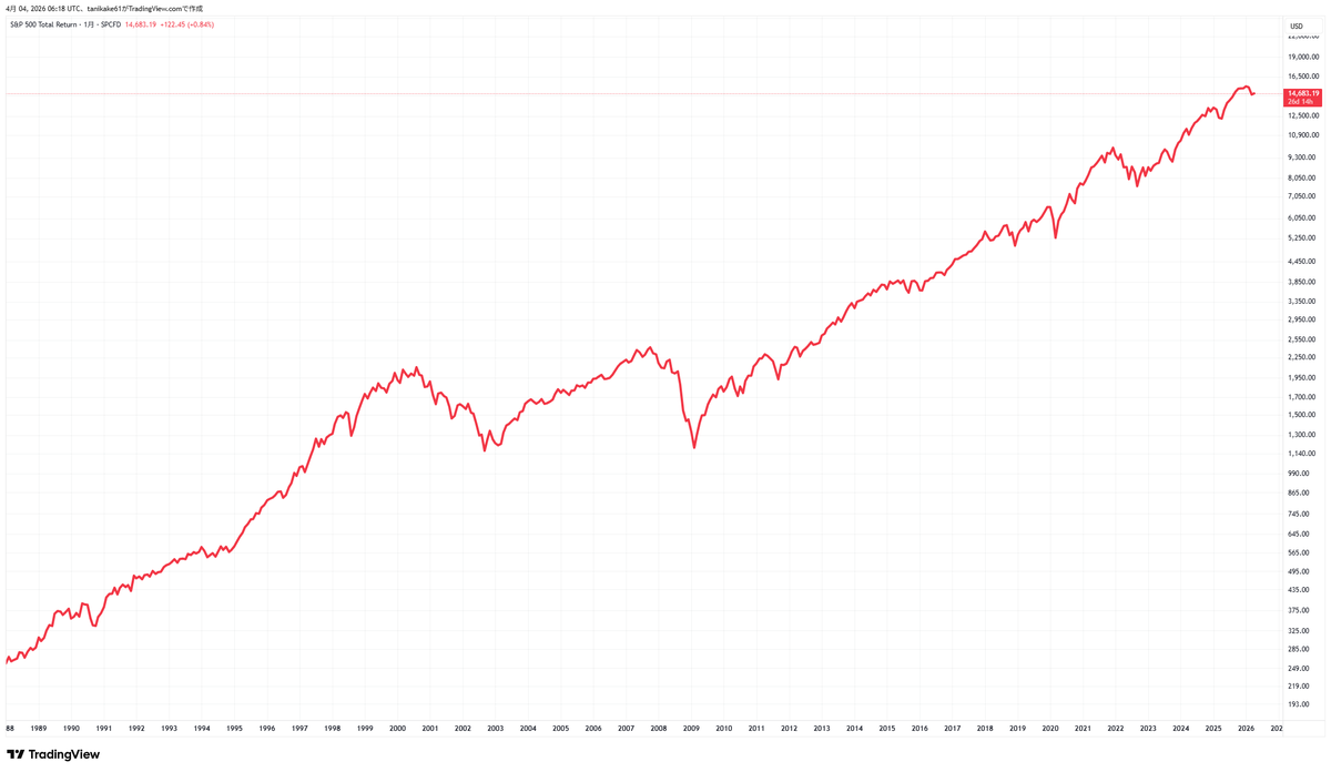 凡鍵 Bonkagi tweet media