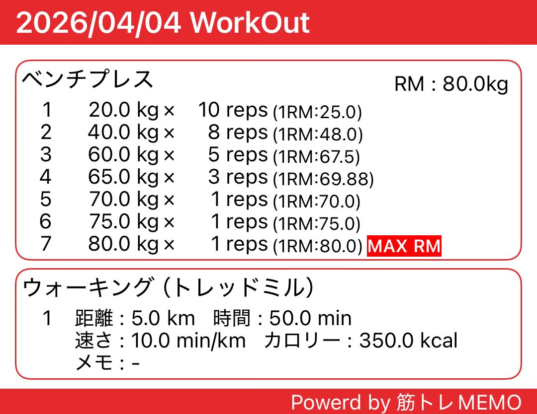 じゅんじゅん tweet media
