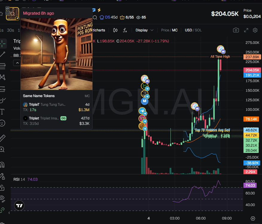 Nova tweet media